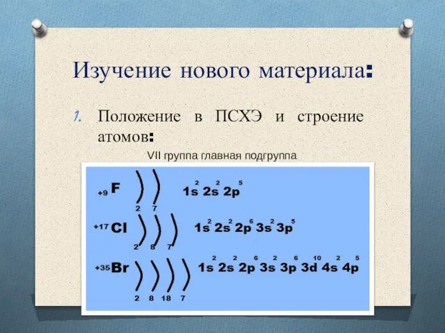 Изучение нового материала: Положение в ПСХЭ и строение атомов: VII группа главная подгруппа