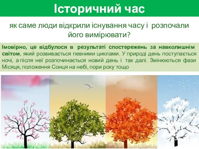 Історичний час як саме люди відкрили існування часу і розпочали його вимірювати?