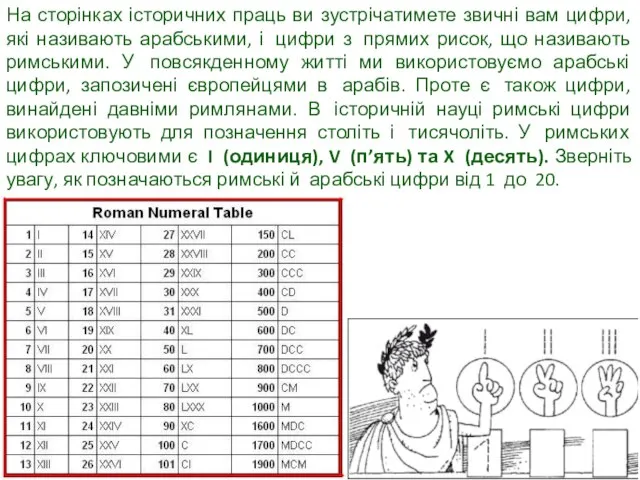 На сторінках історичних праць ви зустрічатимете звичні вам цифри, які називають арабськими,