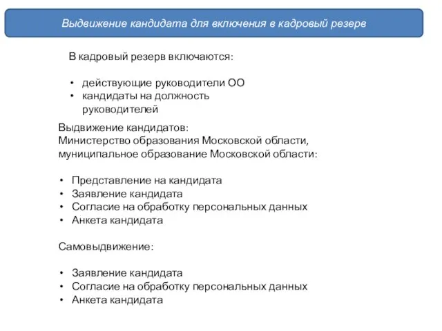 Выдвижение кандидата для включения в кадровый резерв Выдвижение кандидатов: Министерство образования Московской