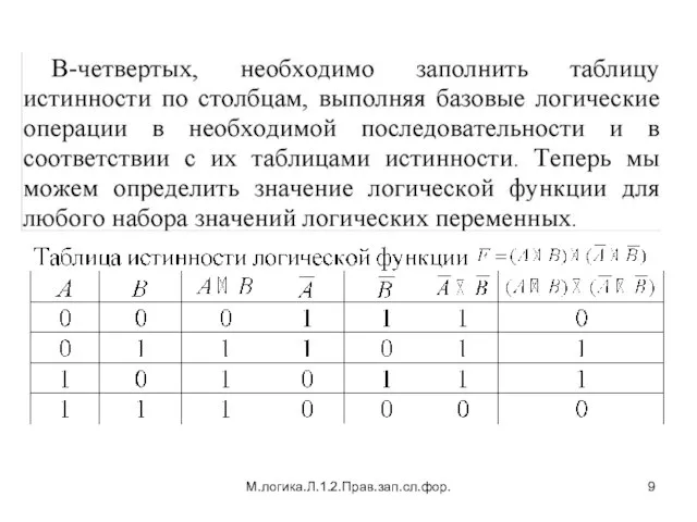 М.логика.Л.1.2.Прав.зап.сл.фор.