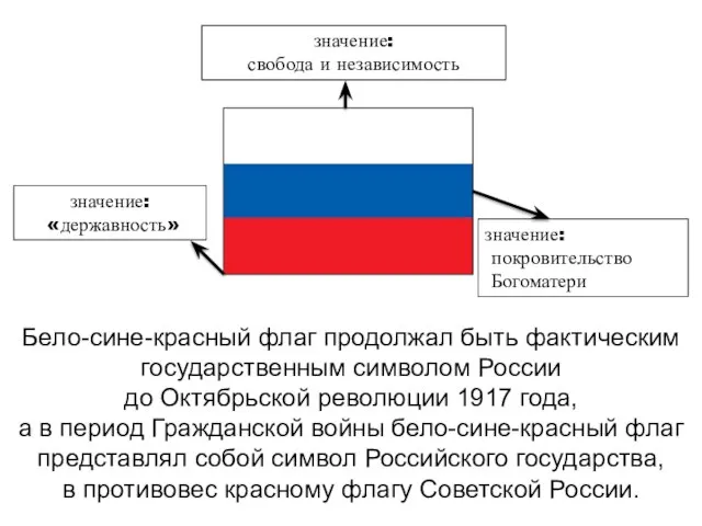 Бело-сине-красный флаг продолжал быть фактическим государственным символом России до Октябрьской революции 1917