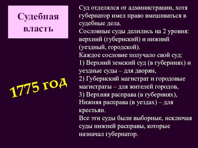 Судебная власть Суд отделялся от администрации, хотя губернатор имел право вмешиваться в