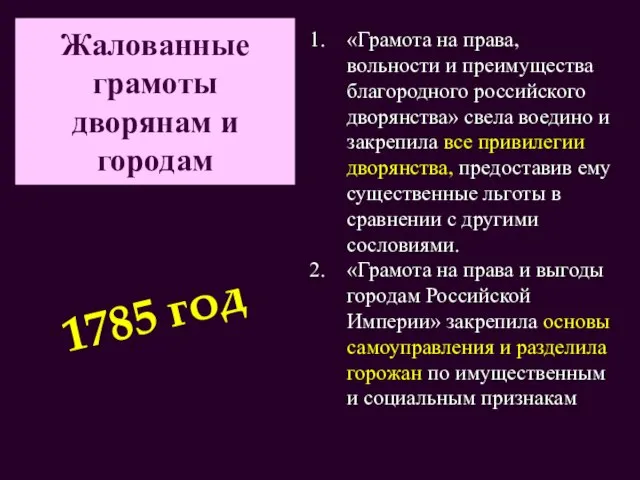 Жалованные грамоты дворянам и городам «Грамота на права, вольности и преимущества благородного