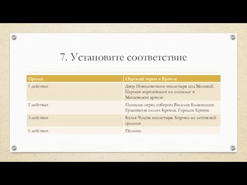 7. Установите соответствие