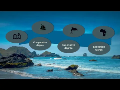 Comparative degree Superlative degree Exception words