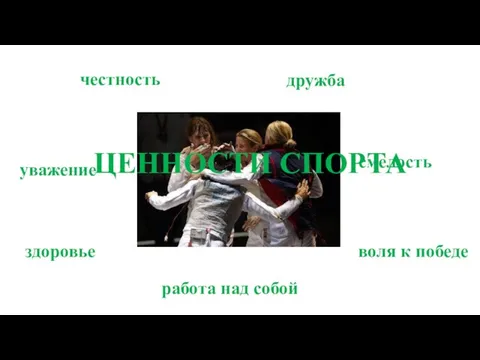 честность смелость работа над собой воля к победе здоровье уважение дружба ЦЕННОСТИ СПОРТА