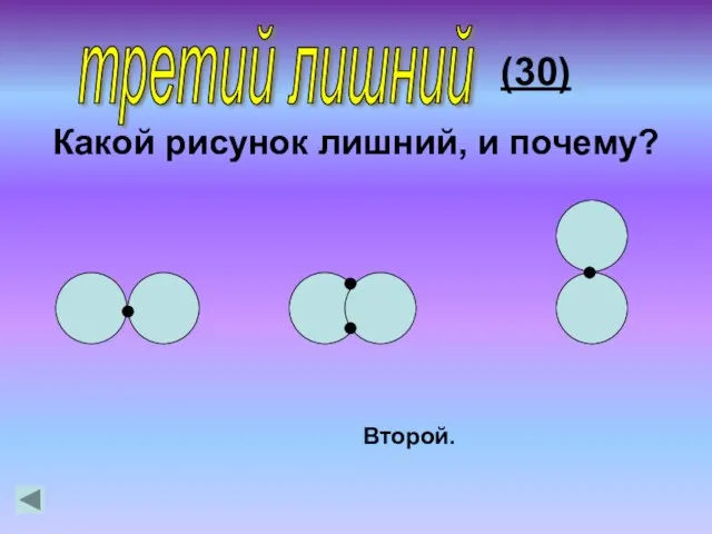 (30) Второй. Какой рисунок лишний, и почему? третий лишний