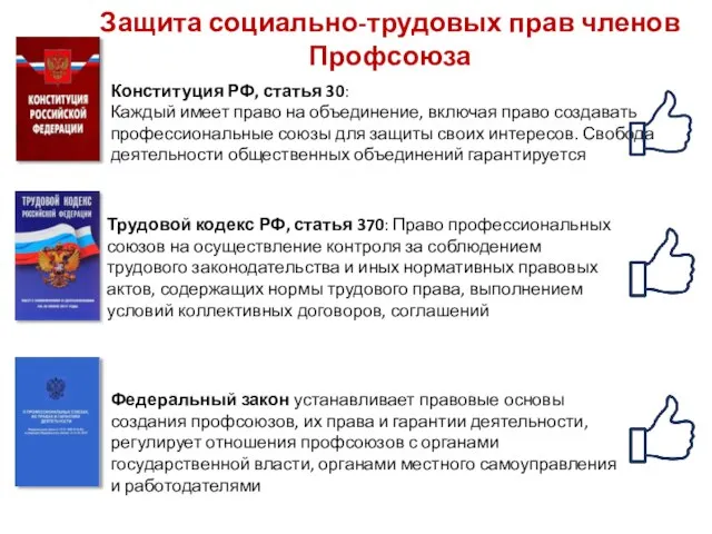 Защита социально-трудовых прав членов Профсоюза Конституция РФ, статья 30: Каждый имеет право