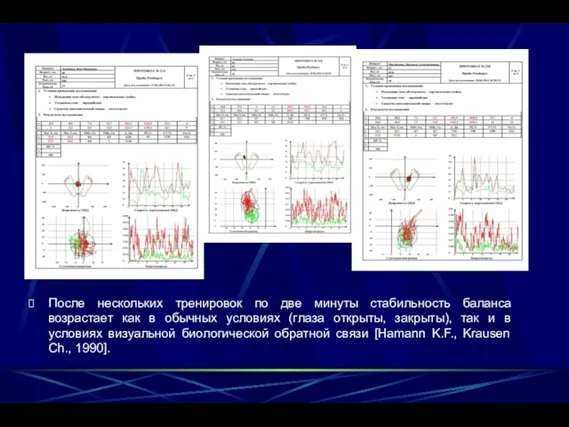 После нескольких тренировок по две минуты стабильность баланса возрастает как в обычных