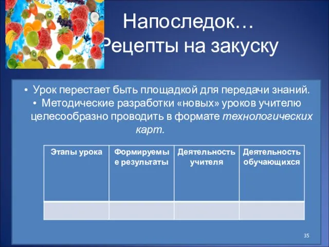 Напоследок… Рецепты на закуску Урок перестает быть площадкой для передачи знаний. Методические