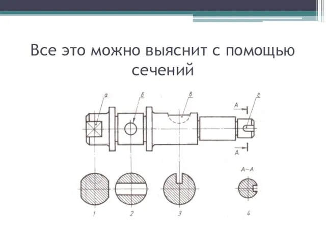 Все это можно выяснит с помощью сечений