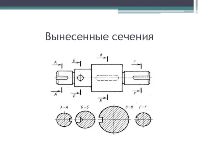 Вынесенные сечения