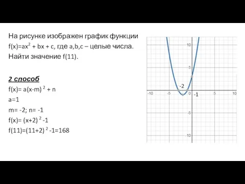 На рисунке изображен график функции f(x)=ax2 + bx + c, где a,b,c