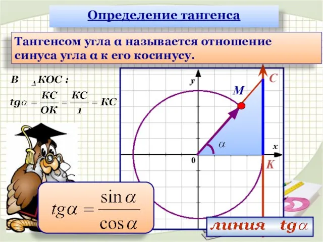 M C K Определение тангенса Тангенсом угла α называется отношение синуса угла α к его косинусу.