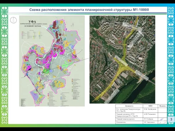 3 Схема расположения элемента планировочной структуры М1:10000 ул. Пугачева ул. Генерала Рыленко