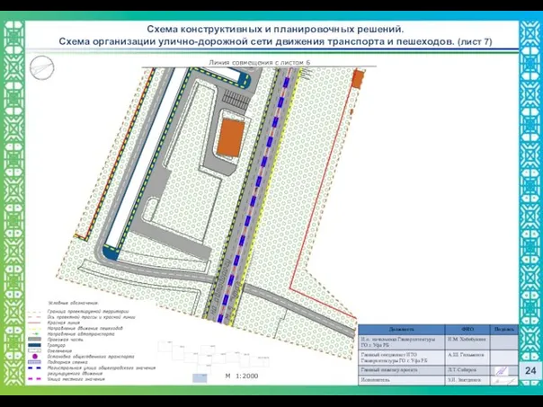 Схема конструктивных и планировочных решений. Схема организации улично-дорожной сети движения транспорта и