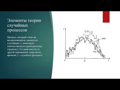 Элементы теории случайных процессов Процесс, который точно не воспроизводится, именуется случайным, а