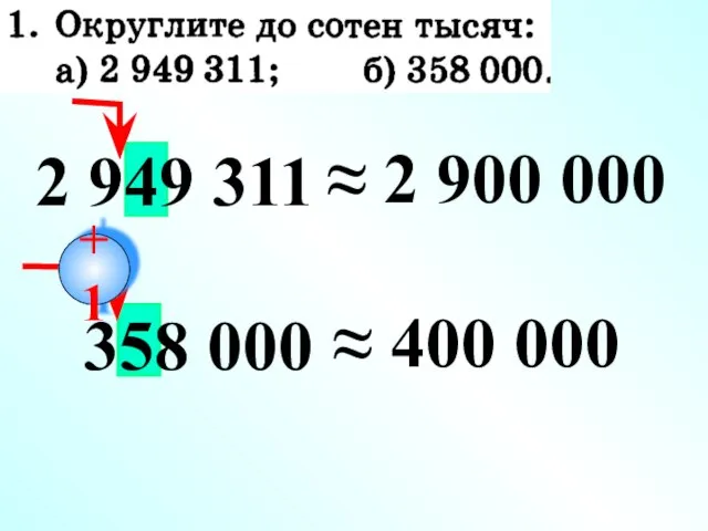 2 949 311 ≈ 2 900 000 358 000 ≈ 400 000 +1