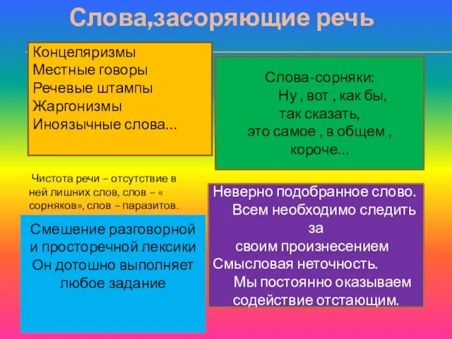 Слова-сорняки: Ну , вот , как бы, так сказать, это самое ,