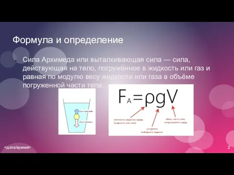 Формула и определение Сила Архимеда или выталкивающая сила — сила, действующая на