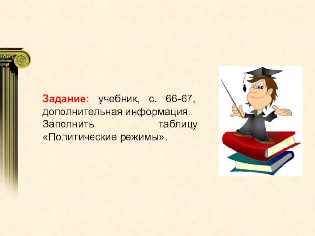 Задание: учебник, с. 66-67, дополнительная информация. Заполнить таблицу «Политические режимы».