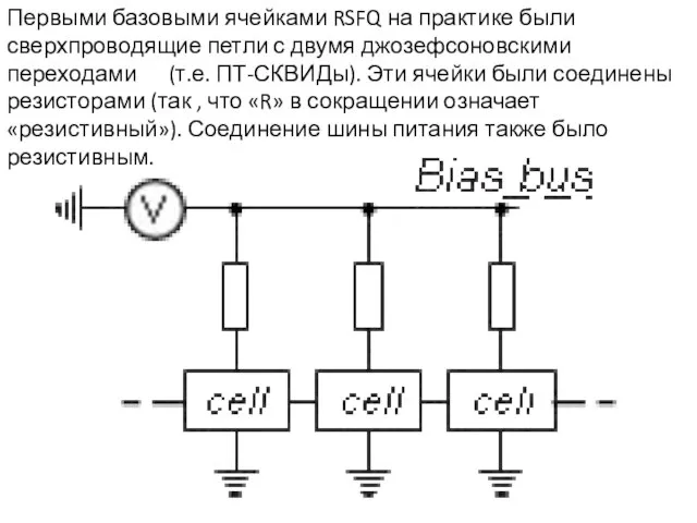 Первыми базовыми ячейками RSFQ на практике были сверхпроводящие петли с двумя джозефсоновскими