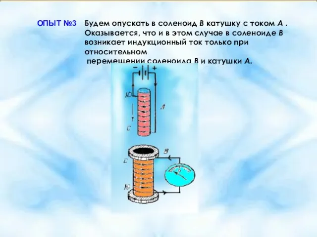 ОПЫТ №3 Будем опускать в соленоид В катушку с током А .