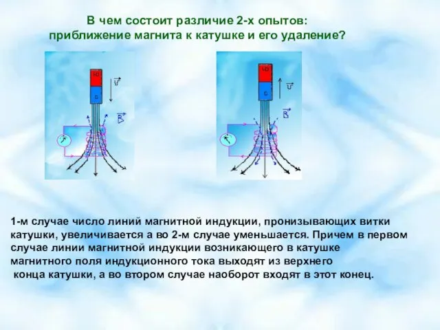 В чем состоит различие 2-х опытов: приближение магнита к катушке и его