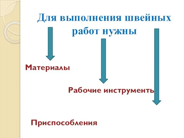 Для выполнения швейных работ нужны Материалы Рабочие инструменты Приспособления