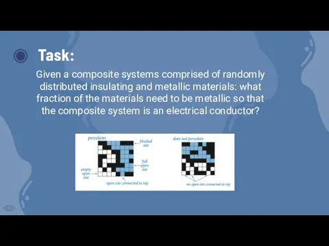 Given a composite systems comprised of randomly distributed insulating and metallic materials: