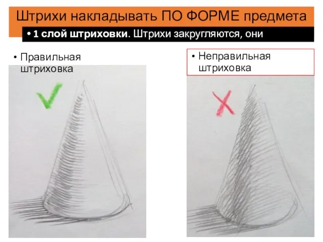 Неправильная штриховка Правильная штриховка Штрихи накладывать ПО ФОРМЕ предмета 1 слой штриховки. Штрихи закругляются, они непрямые