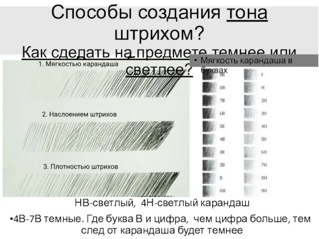 Способы создания тона штрихом? Способы создания тона штрихом? Как сделать на предмете