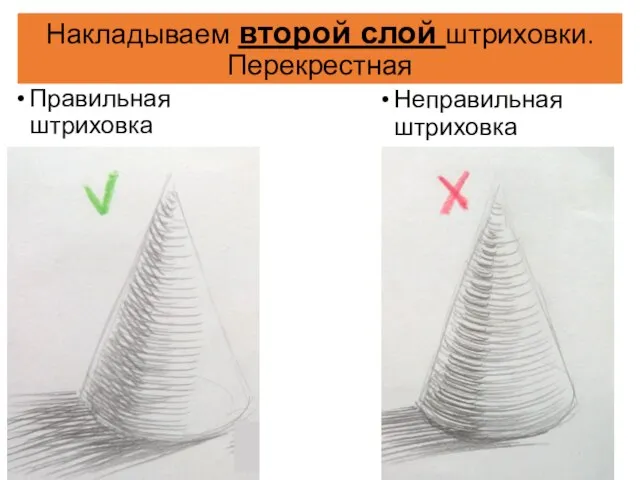 Неправильная штриховка Правильная штриховка Накладываем второй слой штриховки. Перекрестная