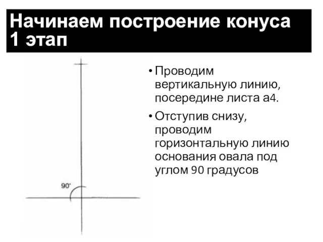 Начинаем построение конуса 1 этап Проводим вертикальную линию, посередине листа а4. Отступив