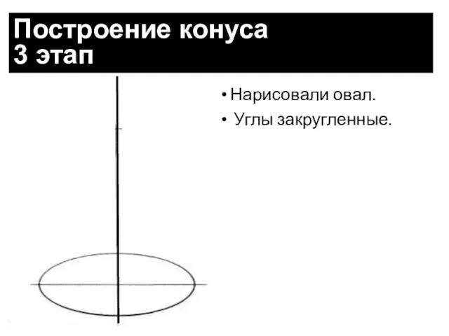 Построение конуса 3 этап Нарисовали овал. Углы закругленные.