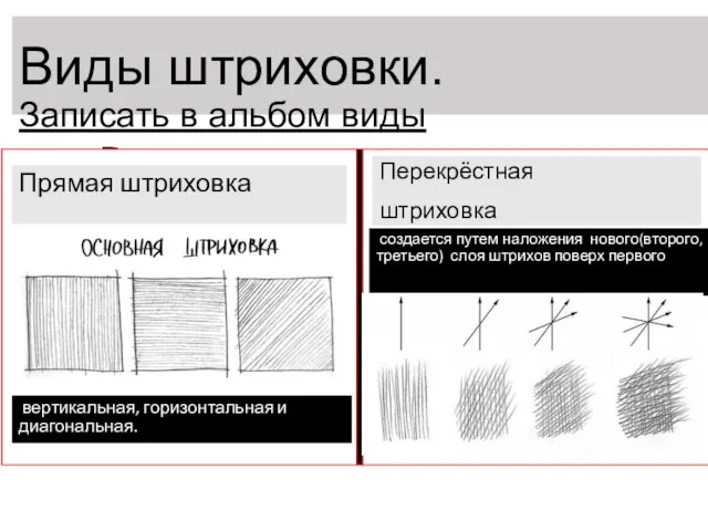 Виды штриховки Прямая штриховка Перекрёстная штриховка вертикальная, горизонтальная и диагональная. создается путем