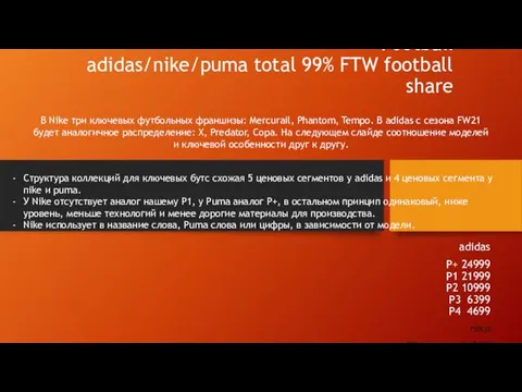 Football adidas/nike/puma total 99% FTW football share adidas P+ 24999 P1 21999