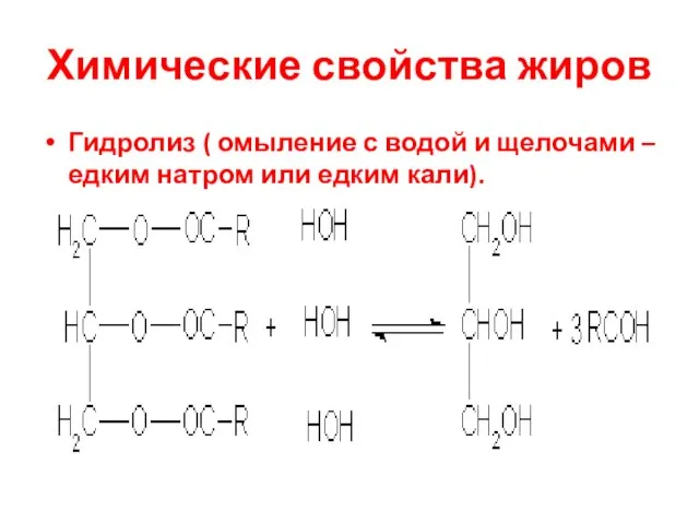 Химические свойства жиров Гидролиз ( омыление с водой и щелочами – едким натром или едким кали).