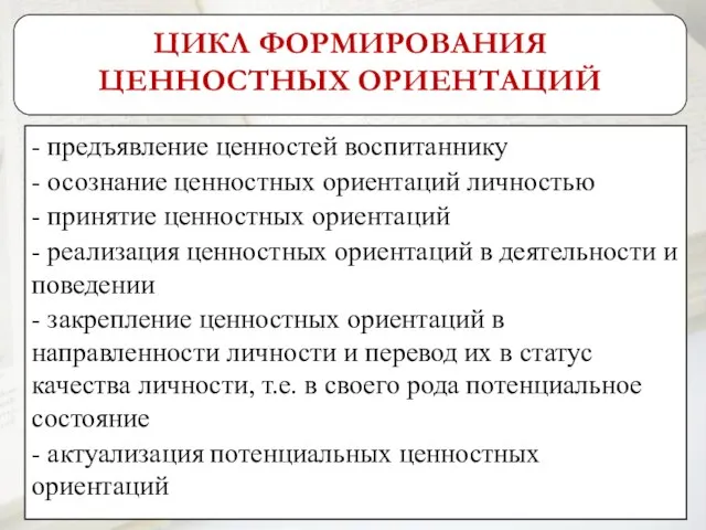 ЦИКЛ ФОРМИРОВАНИЯ ЦЕННОСТНЫХ ОРИЕНТАЦИЙ - предъявление ценностей воспитаннику - осознание ценностных ориентаций