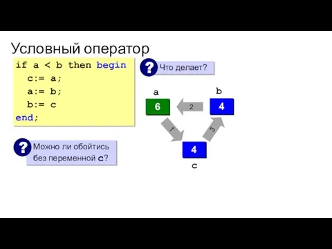 Условный оператор if a с:= a; a:= b; b:= c end; 4