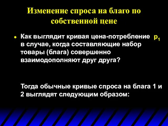 Изменение спроса на благо по собственной цене Как выглядит кривая цена-потребление p1