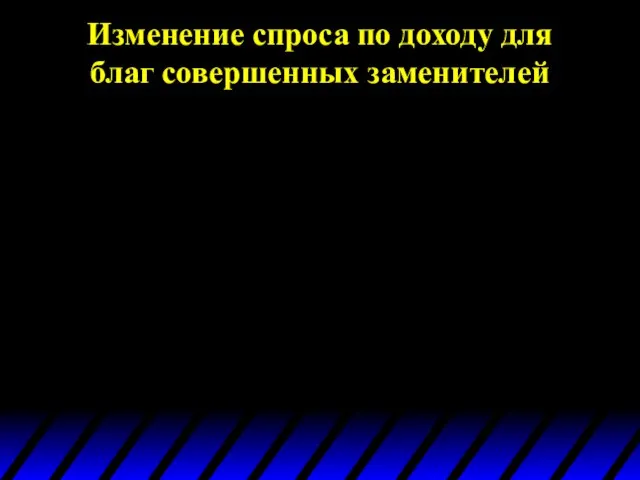 Изменение спроса по доходу для благ совершенных заменителей