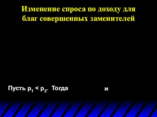 Изменение спроса по доходу для благ совершенных заменителей Пусть p1 и