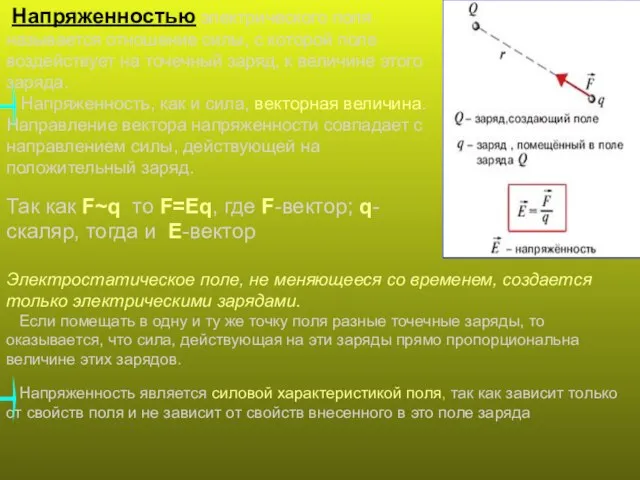 Напряженностью электрического поля называется отношение силы, с которой поле воздействует на точечный