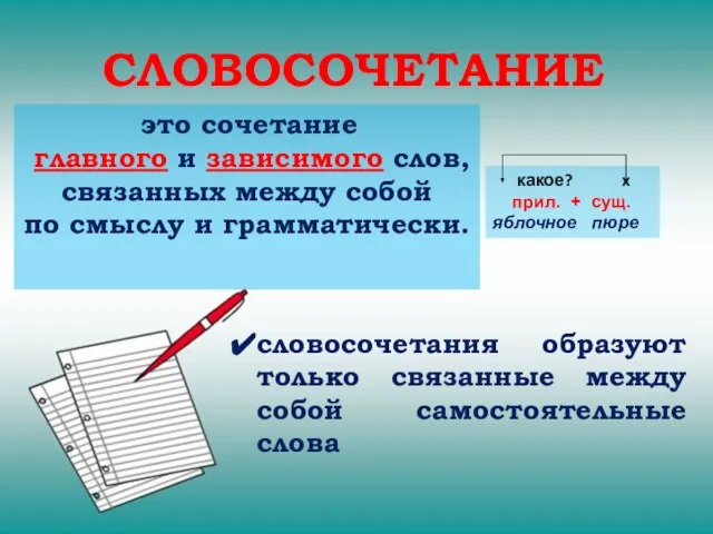 СЛОВОСОЧЕТАНИЕ это сочетание главного и зависимого слов, связанных между собой по смыслу