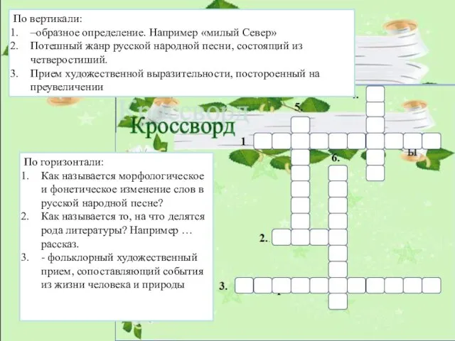 По горизонтали: Как называется морфологическое и фонетическое изменение слов в русской народной