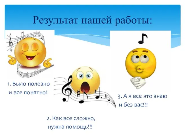 Результат нашей работы: 1. Было полезно и все понятно! 2. Как все