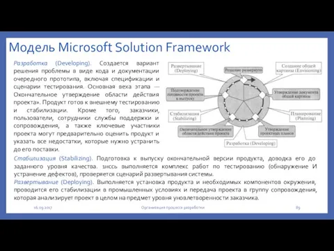 Модель Microsoft Solution Framework Разработка (Developing). Создается вариант решения проблемы в виде