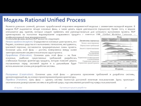 Модель Rational Unified Process Является довольно сложной, детально проработанной итеративно-инкрементной моделью с